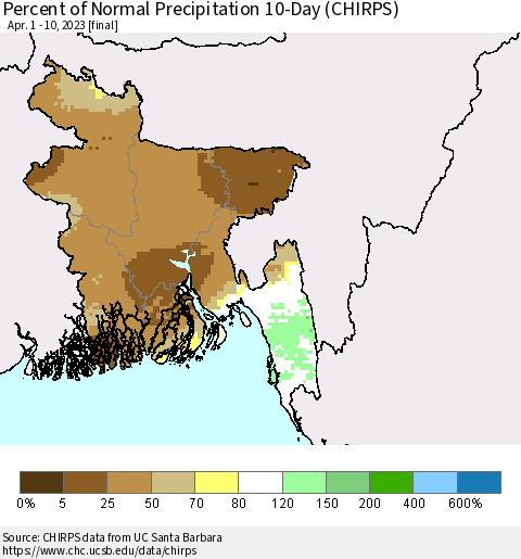 Bangladesh Percent of Normal Precipitation 10-Day (CHIRPS) Thematic Map For 4/1/2023 - 4/10/2023