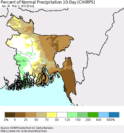 Bangladesh Percent of Normal Precipitation 10-Day (CHIRPS) Thematic Map For 4/26/2023 - 5/5/2023