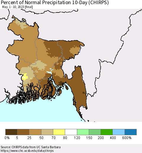Bangladesh Percent of Normal Precipitation 10-Day (CHIRPS) Thematic Map For 5/1/2023 - 5/10/2023