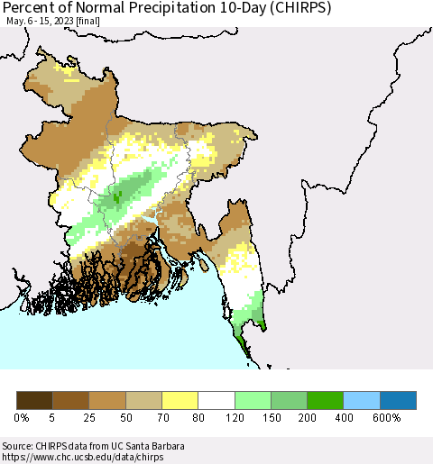 Bangladesh Percent of Normal Precipitation 10-Day (CHIRPS) Thematic Map For 5/6/2023 - 5/15/2023