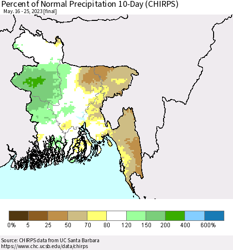 Bangladesh Percent of Normal Precipitation 10-Day (CHIRPS) Thematic Map For 5/16/2023 - 5/25/2023