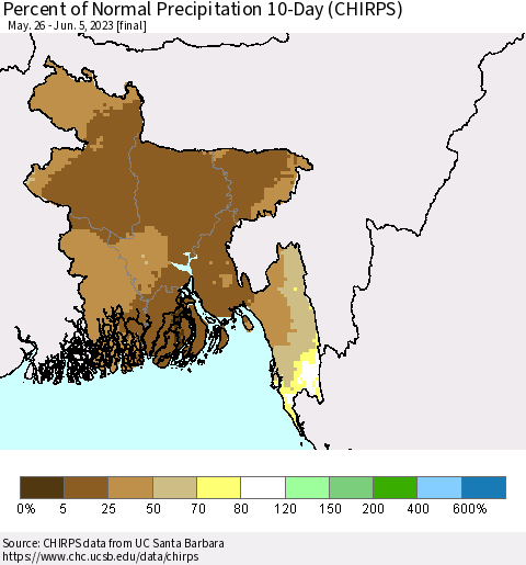 Bangladesh Percent of Normal Precipitation 10-Day (CHIRPS) Thematic Map For 5/26/2023 - 6/5/2023