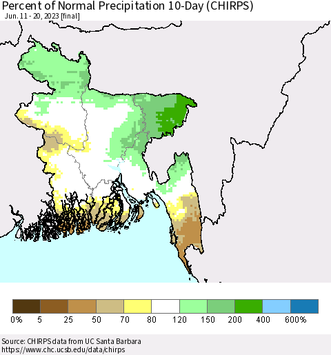 Bangladesh Percent of Normal Precipitation 10-Day (CHIRPS) Thematic Map For 6/11/2023 - 6/20/2023