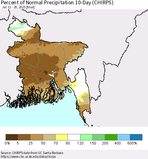 Bangladesh Percent of Normal Precipitation 10-Day (CHIRPS) Thematic Map For 7/11/2023 - 7/20/2023