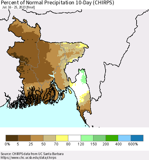 Bangladesh Percent of Normal Precipitation 10-Day (CHIRPS) Thematic Map For 7/16/2023 - 7/25/2023