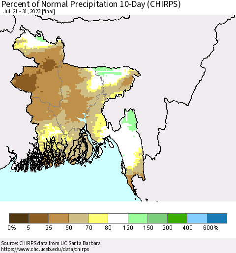 Bangladesh Percent of Normal Precipitation 10-Day (CHIRPS) Thematic Map For 7/21/2023 - 7/31/2023