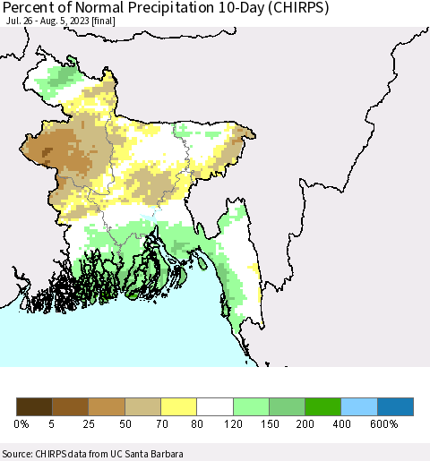 Bangladesh Percent of Normal Precipitation 10-Day (CHIRPS) Thematic Map For 7/26/2023 - 8/5/2023