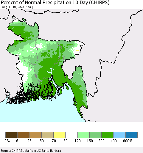 Bangladesh Percent of Normal Precipitation 10-Day (CHIRPS) Thematic Map For 8/1/2023 - 8/10/2023