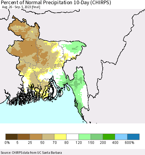 Bangladesh Percent of Normal Precipitation 10-Day (CHIRPS) Thematic Map For 8/26/2023 - 9/5/2023