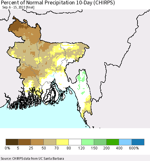 Bangladesh Percent of Normal Precipitation 10-Day (CHIRPS) Thematic Map For 9/6/2023 - 9/15/2023