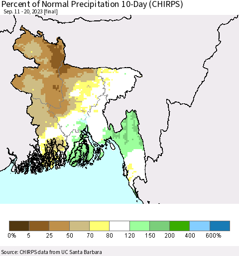 Bangladesh Percent of Normal Precipitation 10-Day (CHIRPS) Thematic Map For 9/11/2023 - 9/20/2023
