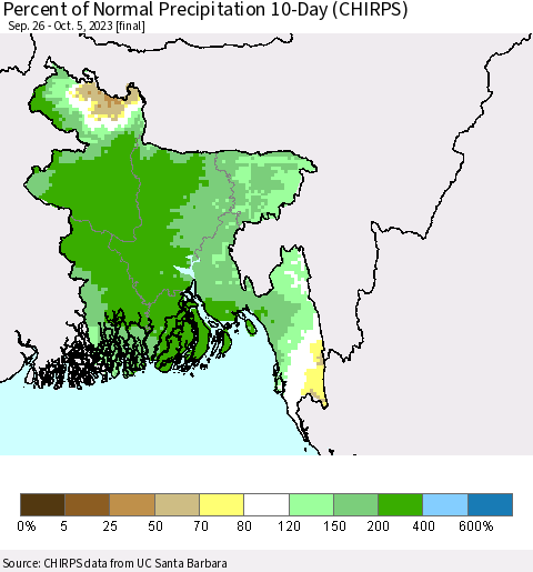 Bangladesh Percent of Normal Precipitation 10-Day (CHIRPS) Thematic Map For 9/26/2023 - 10/5/2023