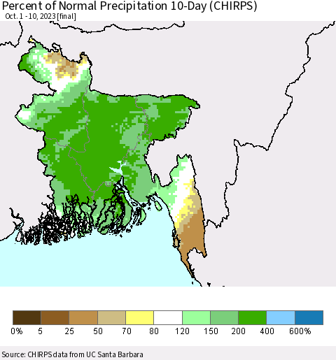 Bangladesh Percent of Normal Precipitation 10-Day (CHIRPS) Thematic Map For 10/1/2023 - 10/10/2023