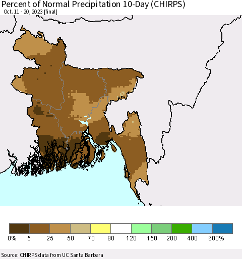 Bangladesh Percent of Normal Precipitation 10-Day (CHIRPS) Thematic Map For 10/11/2023 - 10/20/2023