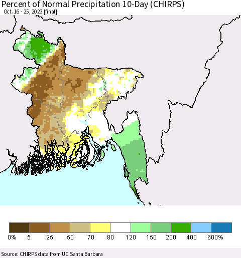 Bangladesh Percent of Normal Precipitation 10-Day (CHIRPS) Thematic Map For 10/16/2023 - 10/25/2023