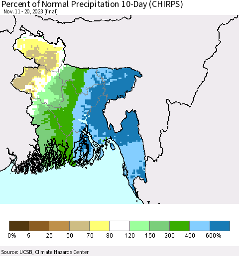 Bangladesh Percent of Normal Precipitation 10-Day (CHIRPS) Thematic Map For 11/11/2023 - 11/20/2023