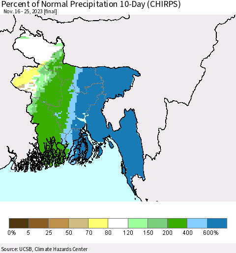 Bangladesh Percent of Normal Precipitation 10-Day (CHIRPS) Thematic Map For 11/16/2023 - 11/25/2023