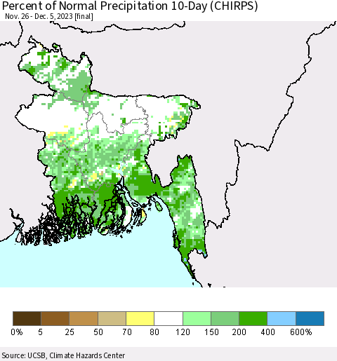 Bangladesh Percent of Normal Precipitation 10-Day (CHIRPS) Thematic Map For 11/26/2023 - 12/5/2023