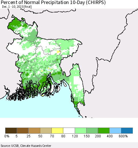 Bangladesh Percent of Normal Precipitation 10-Day (CHIRPS) Thematic Map For 12/1/2023 - 12/10/2023