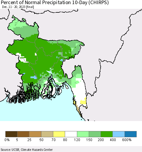 Bangladesh Percent of Normal Precipitation 10-Day (CHIRPS) Thematic Map For 12/11/2023 - 12/20/2023