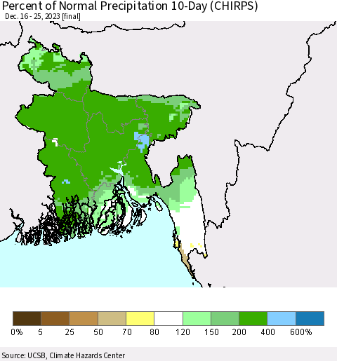 Bangladesh Percent of Normal Precipitation 10-Day (CHIRPS) Thematic Map For 12/16/2023 - 12/25/2023