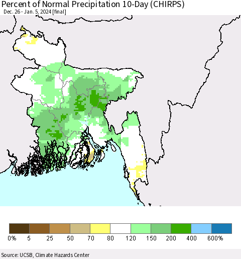 Bangladesh Percent of Normal Precipitation 10-Day (CHIRPS) Thematic Map For 12/26/2023 - 1/5/2024