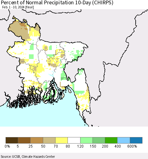 Bangladesh Percent of Normal Precipitation 10-Day (CHIRPS) Thematic Map For 2/1/2024 - 2/10/2024
