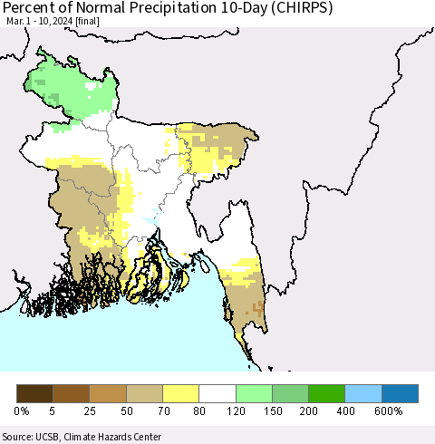 Bangladesh Percent of Normal Precipitation 10-Day (CHIRPS) Thematic Map For 3/1/2024 - 3/10/2024