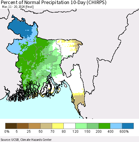 Bangladesh Percent of Normal Precipitation 10-Day (CHIRPS) Thematic Map For 3/11/2024 - 3/20/2024