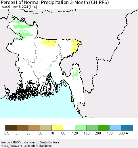 Bangladesh Percent of Normal Precipitation 3-Month (CHIRPS) Thematic Map For 8/6/2021 - 11/5/2021