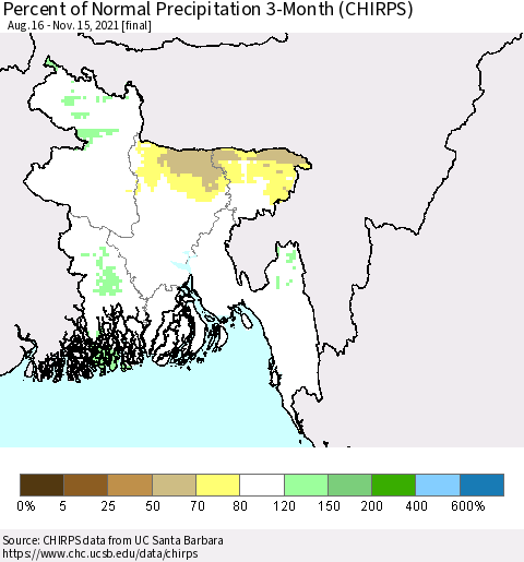 Bangladesh Percent of Normal Precipitation 3-Month (CHIRPS) Thematic Map For 8/16/2021 - 11/15/2021