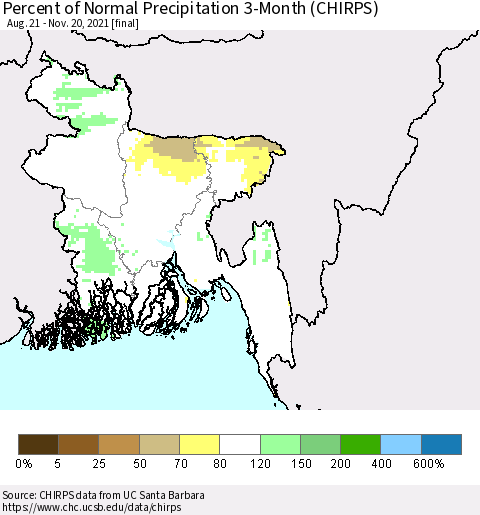 Bangladesh Percent of Normal Precipitation 3-Month (CHIRPS) Thematic Map For 8/21/2021 - 11/20/2021