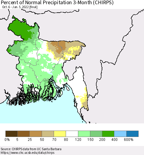 Bangladesh Percent of Normal Precipitation 3-Month (CHIRPS) Thematic Map For 10/6/2021 - 1/5/2022