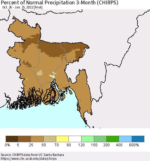 Bangladesh Percent of Normal Precipitation 3-Month (CHIRPS) Thematic Map For 10/26/2021 - 1/25/2022