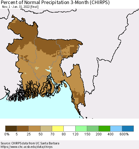 Bangladesh Percent of Normal Precipitation 3-Month (CHIRPS) Thematic Map For 11/1/2021 - 1/31/2022