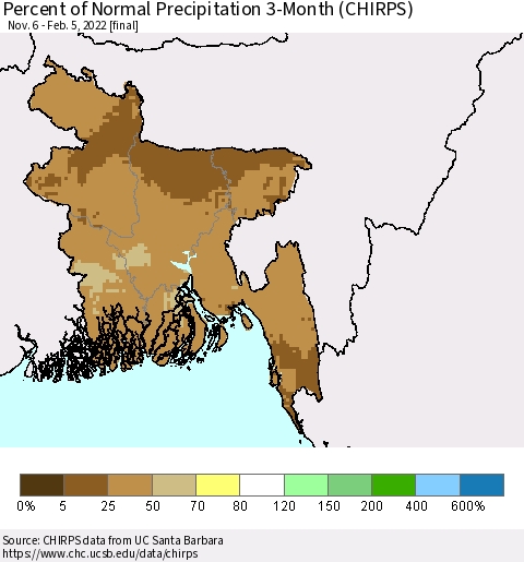 Bangladesh Percent of Normal Precipitation 3-Month (CHIRPS) Thematic Map For 11/6/2021 - 2/5/2022
