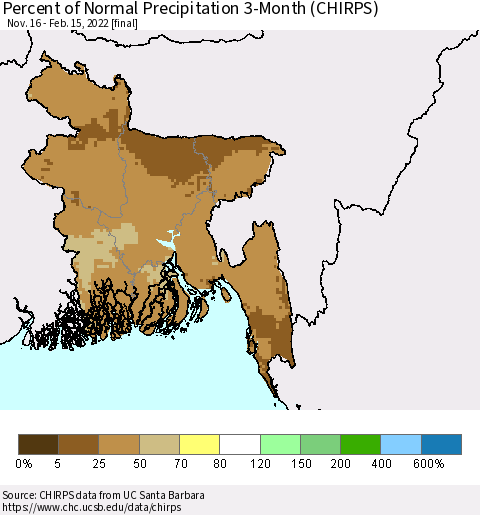 Bangladesh Percent of Normal Precipitation 3-Month (CHIRPS) Thematic Map For 11/16/2021 - 2/15/2022