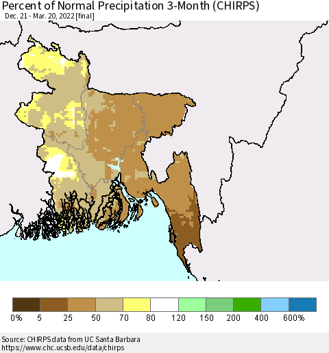 Bangladesh Percent of Normal Precipitation 3-Month (CHIRPS) Thematic Map For 12/21/2021 - 3/20/2022