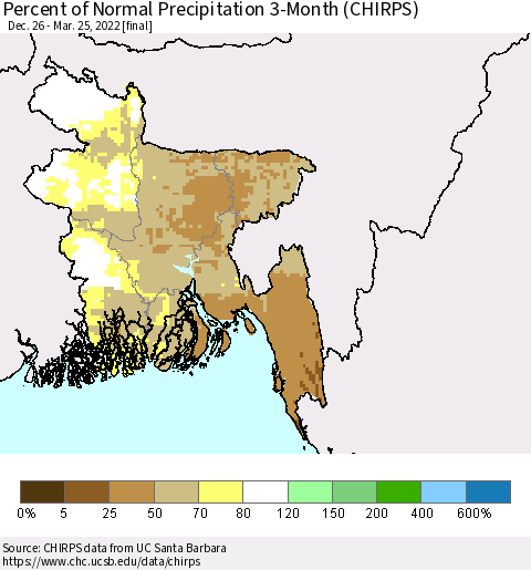 Bangladesh Percent of Normal Precipitation 3-Month (CHIRPS) Thematic Map For 12/26/2021 - 3/25/2022
