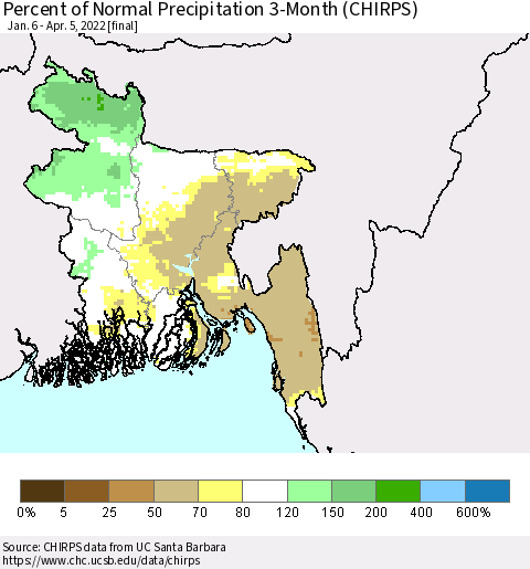 Bangladesh Percent of Normal Precipitation 3-Month (CHIRPS) Thematic Map For 1/6/2022 - 4/5/2022