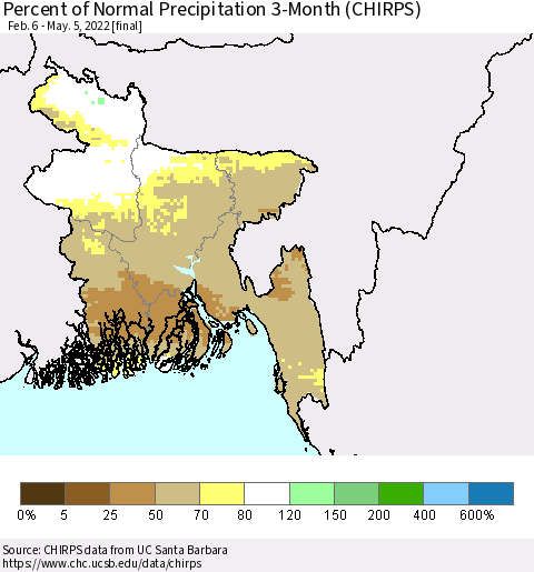 Bangladesh Percent of Normal Precipitation 3-Month (CHIRPS) Thematic Map For 2/6/2022 - 5/5/2022