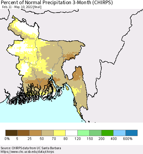Bangladesh Percent of Normal Precipitation 3-Month (CHIRPS) Thematic Map For 2/11/2022 - 5/10/2022