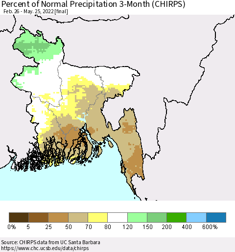 Bangladesh Percent of Normal Precipitation 3-Month (CHIRPS) Thematic Map For 2/26/2022 - 5/25/2022
