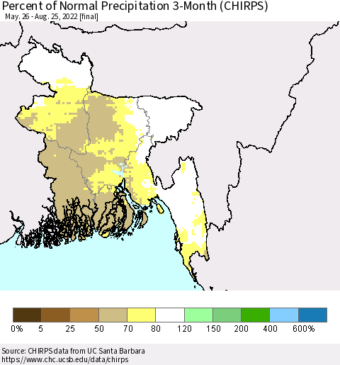Bangladesh Percent of Normal Precipitation 3-Month (CHIRPS) Thematic Map For 5/26/2022 - 8/25/2022