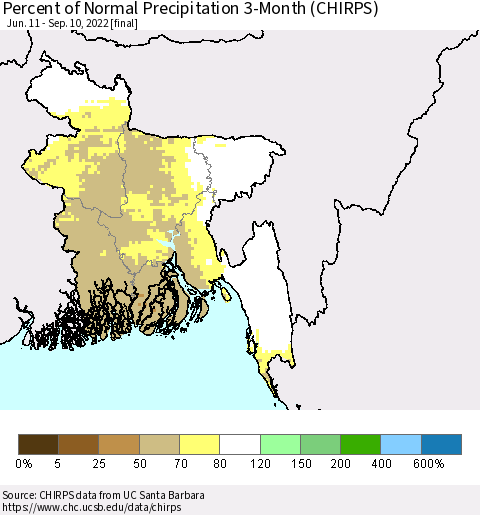 Bangladesh Percent of Normal Precipitation 3-Month (CHIRPS) Thematic Map For 6/11/2022 - 9/10/2022