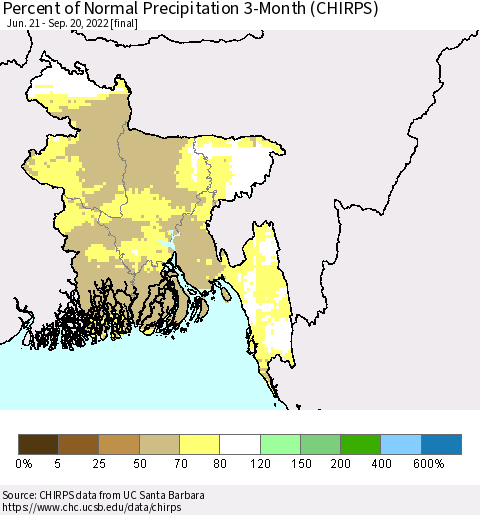 Bangladesh Percent of Normal Precipitation 3-Month (CHIRPS) Thematic Map For 6/21/2022 - 9/20/2022
