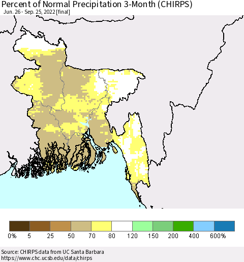 Bangladesh Percent of Normal Precipitation 3-Month (CHIRPS) Thematic Map For 6/26/2022 - 9/25/2022