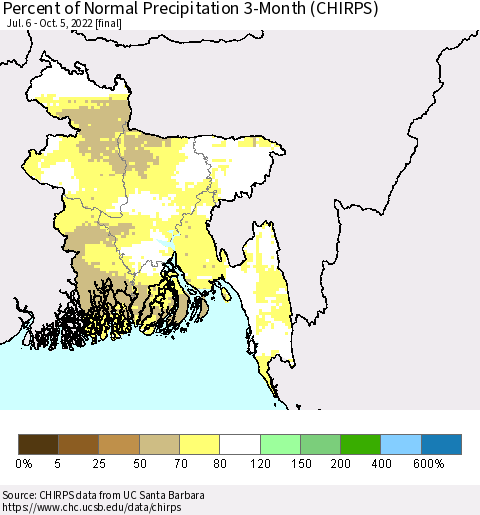 Bangladesh Percent of Normal Precipitation 3-Month (CHIRPS) Thematic Map For 7/6/2022 - 10/5/2022