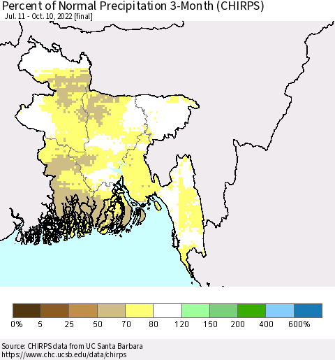 Bangladesh Percent of Normal Precipitation 3-Month (CHIRPS) Thematic Map For 7/11/2022 - 10/10/2022