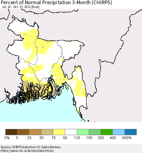 Bangladesh Percent of Normal Precipitation 3-Month (CHIRPS) Thematic Map For 7/16/2022 - 10/15/2022